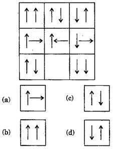 non verbal analogy logical reasoning 5 -19145340