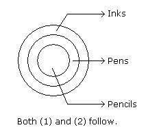 sylogism Dup 5 -85039280