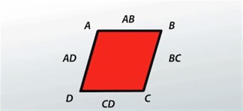 Properties Of Shapes Rectangles Squares And Rhombuses