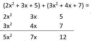 Algebra Addition