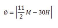 Clock Formula