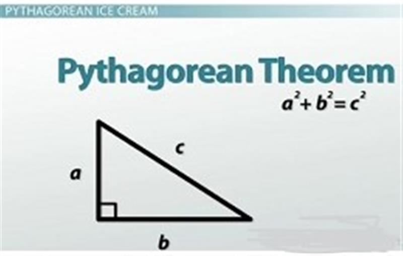 Finding Distance with the Pythagorean Theorem