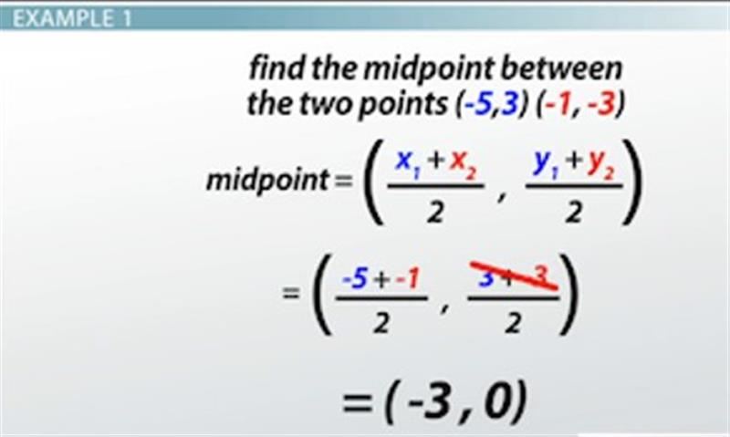 How To Use The Midpoint Formula